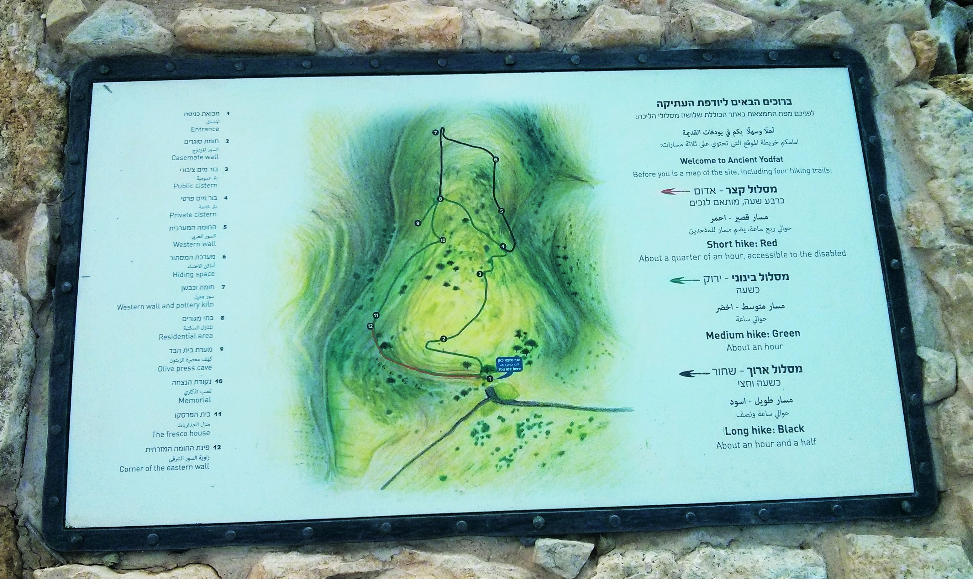 מפת המסלולים על התל